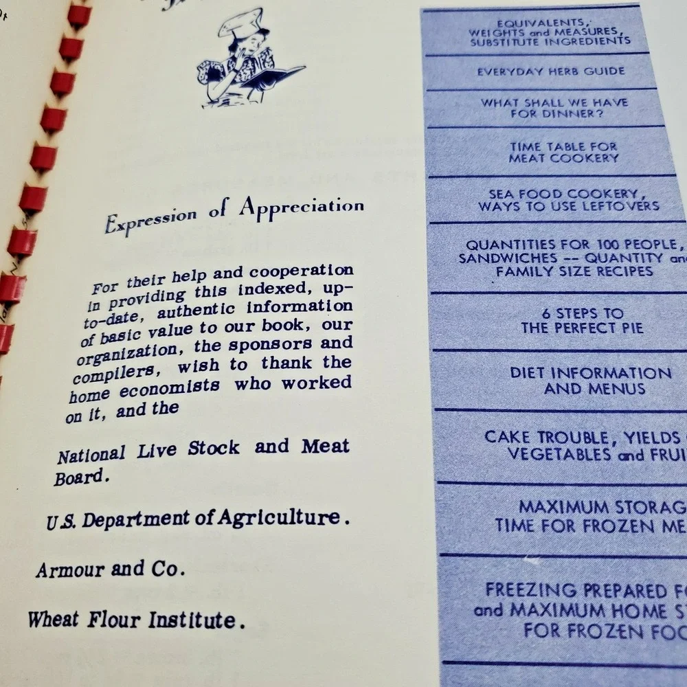 VTG Bicentennial Community Cookbooks Lot‎ of 4 USA Recipes Patriot New NOS
